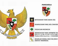 Lagu Garuda Pancasila Diciptakan Oleh Tokoh Berikut Ini Yaitu